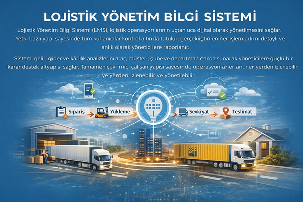 Logistics Management Information System